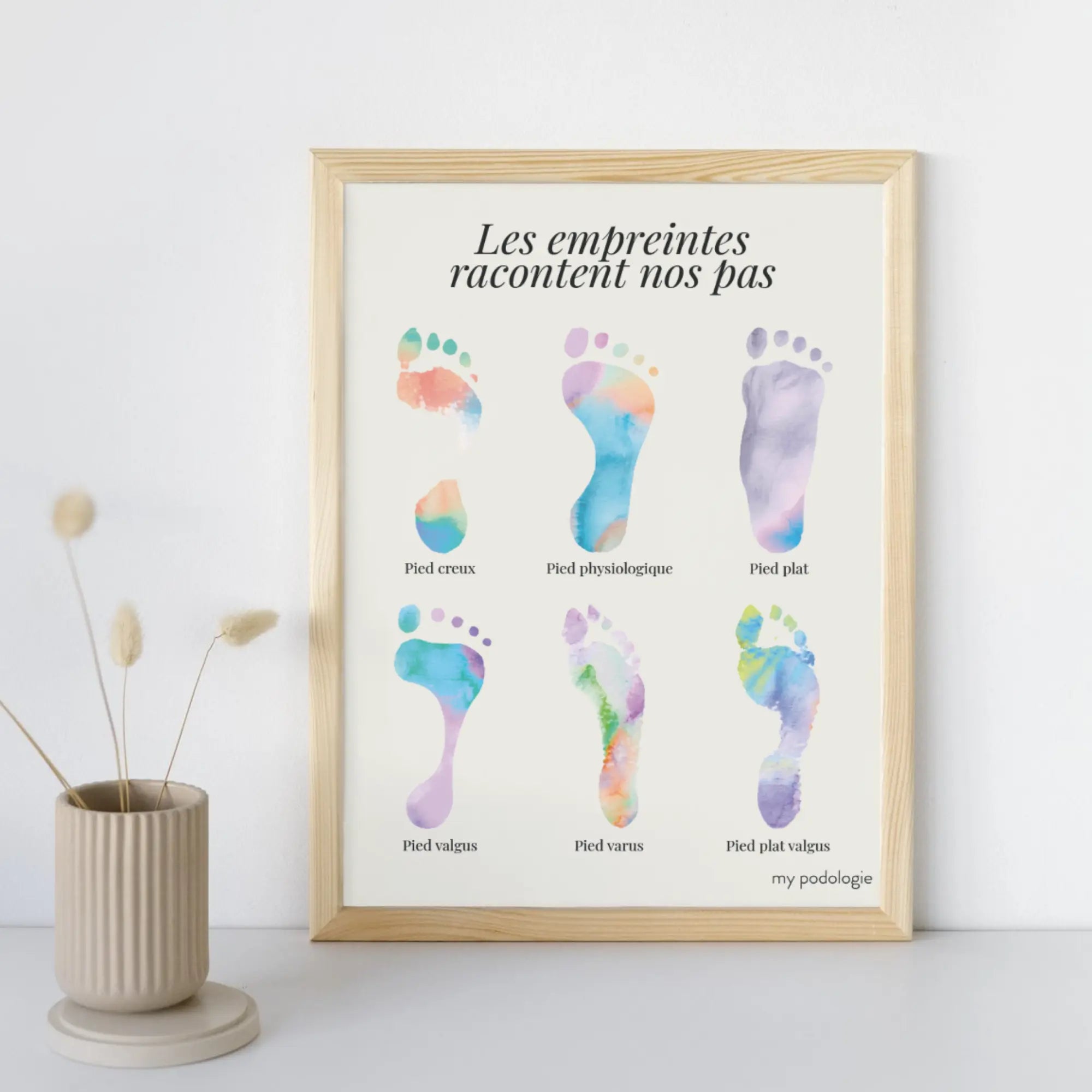 Affiche décorative - 6 empreintes plantaires colorées My Podologie  30 x 40 cm