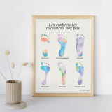Poster decorativo - 6 impronte di piedi colorate