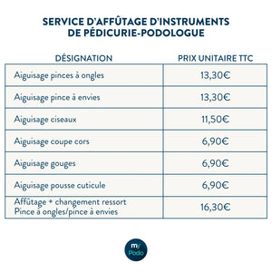 Service d'affûtage pinces à ongles et autres instruments de pédicurie-podologie My Podologie 